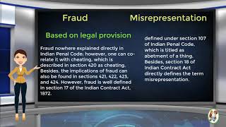 What is Difference Between Fraud amp Misrepresentation [upl. by Derayne]