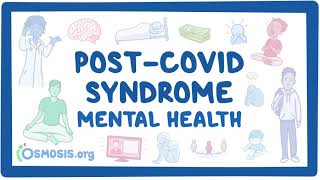 PostCOVID syndrome Mental health [upl. by Adnilab]